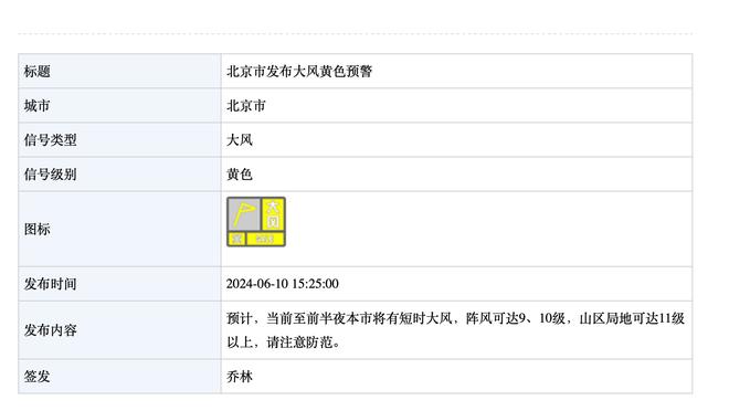 雷竞技赞助的队伍截图3